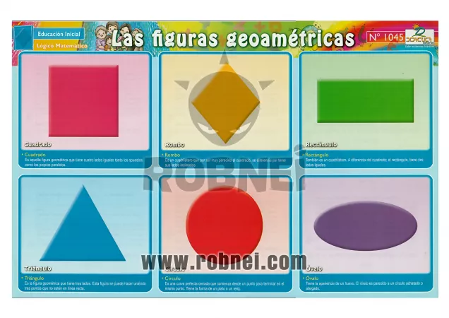 Las Figuras Geometricas